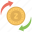 cryptocurrency, decentralized cryptocurrency, zcash, zcash investment, zcash mining 