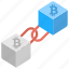 bitcoin blockchain, bitcoin blocks, bitcoin transaction, btc blockchain, cryptocurrency transactions 