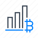 bitcoin, bitcoins, cryptocurrency, graph, chart, market