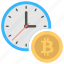 bitcoin time value, time is money, time value of money, value of bitcoin, value of time 