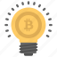 bitcoin innovation, cryptocurrency innovation, currency innovation, financial innovation, innovative payments 