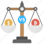 bitcoin over dollar, bitcoin usage, bitcoin value, bitcoin vs dollar, currency value 