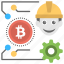bitcoin craft, bitcoin hardware, bitcoin mining, bitcoin software, cryptocurrency mining 