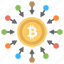 bitcoin network, decentralization in bitcoin, decentralized, decentralized cryptocurrency exchange, decentralized exchange 