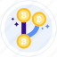 bitcoin, blockchain, crypto, fork 