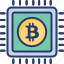 bitcoin, cpu, exploring, mining, processing, screening, searching 
