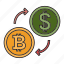 bitcoin, convert, cryptocurrency, currency, dollar 