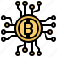 bitcoin, blockchain, business, cryptocurrency, currency, finance 