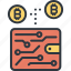 bitcoin, blockchain, business, currency, digital, finance, wallet 