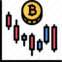 bitcoin, block, chain, chart, coin, cryptocurrency