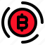 bitcoin, crypto, coin, digital, money, cryptocurrency 