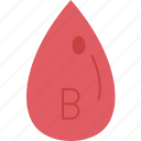 blood, type, transfusion, compatibility, health