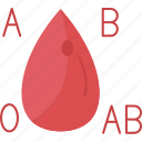 blood, group, type, antigen, donation
