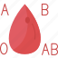 blood, group, type, antigen, donation 