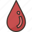 blood, drop, donation, transfusion, health 