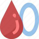 blood, type, donation, health, droplet