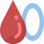 blood, type, donation, health, droplet 