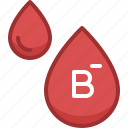 blood, blood type, donation, health