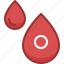 blood, blood type, donation, health 