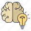 brain, bulb, business, idea, mind 