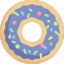 doughnut 