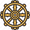 dharma, wheel, spiritual, meditation, religion