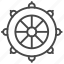 buddhism, buddhist, religion, wheel of the law, dhammacakka, wheel, karma 