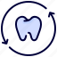 dental, dentist, recheck, refresh, tooth 