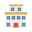 apartment, building, house, residential 