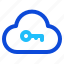 access, key, cloud 