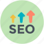 search engine optimization, seo, web marketing, web ranking, web rating 