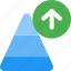 pyramid, business, direction, arrow 