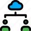 two, people, business, cloud 