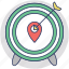 destination, geo targeting, location tracking, target center, target location 