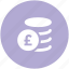 coins stack, currency, financial, money, pound coin, pound sign 