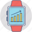 android watch, computerized wristwatch, digital watch, smartwatch, wearable technology 
