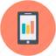 mobile charts, mobile phone, online analytics, online graphs, online infographics 