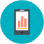 mobile charts, mobile phone, online analytics, online graphs, online infographics 