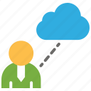 cloud storage, communication, data transfer, employee data, information 