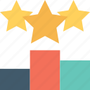 customer satisfaction, feedback, ranking, rating, review