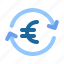 cash, euro, exchange rate, money, money charger, payment 