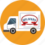 commerce, delivery, logistic, product, service, transport, truck 