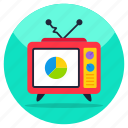 tv, tv channel, broadcast media, television, multimedia