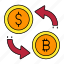 bitcoin, conversion, currency, currency converter, dollar, exchange, money 