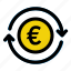 money, flow, cash, crowd, funding, currency, finance, business, euro 