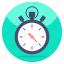 stopwatch, timer, chronometer, ticker, timekeeping device 
