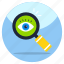 search eye, eye analysis, monitoring, inspection, visualization 
