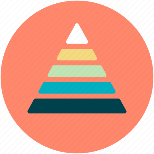 Business levels, chart, economy, marketing, pyramid chart icon - Download on Iconfinder