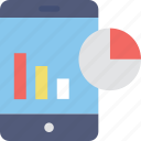 dashboard, graph, infographic, mobile graphs, statistics