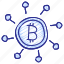 affiliate, bitcoin, blockchain, crowdfunding, finance, investment, money 